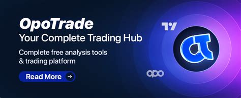 opoqa finance|Forex Broker, Online Trading with Innovative Instruments.